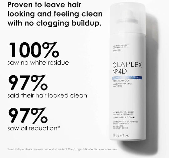 Olaplex Nº.4D Clean Volume Detox Ξηρό Σαμπουάν Όγκου για Όλους τους Τύπους Μαλλιών 250ml