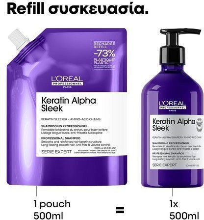 L'Oréal Professionnel Keratin Alpha Sleek Refill Шампоан Възстановяване и Подхранване и Обем за Непокорна Коса 500ml