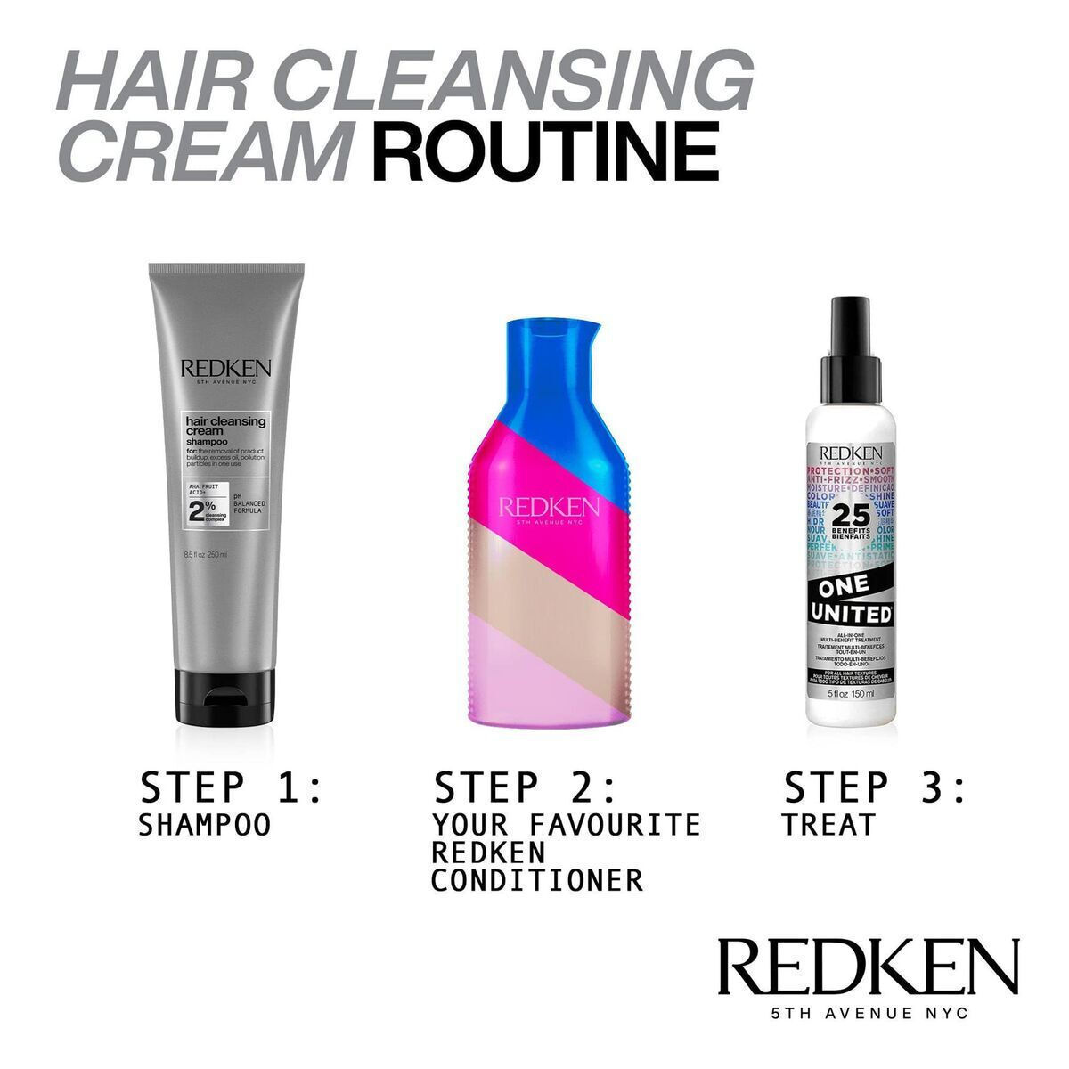 Redken Hair Cleansing Cream Σαμπουάν Βαθύ Καθαρισμού για Όλους τους Τύπους Μαλλιών 250ml