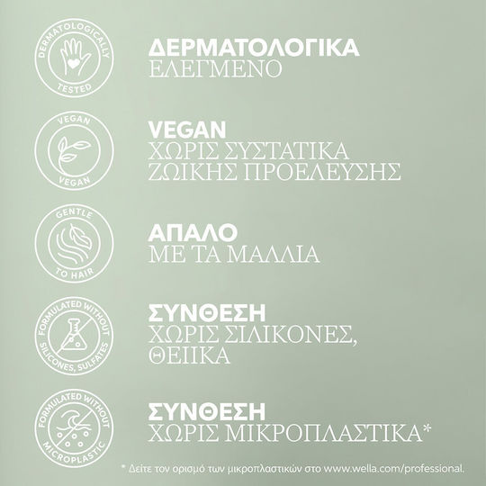 Wella Elements Възстановяващ Шампоан За Възстановяване/Подхранване И Блясък 500ml