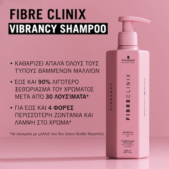 Schwarzkopf Fibre Clinix Vibrancy Σαμπουάν Αναδόμησης/Θρέψης & Λείανσης για Βαμμένα Μαλλιά 1000ml
