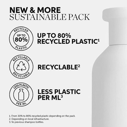 Wella Elements Calming Shampoos Hydration & Smoothing for Dry Hair Hair 50ml