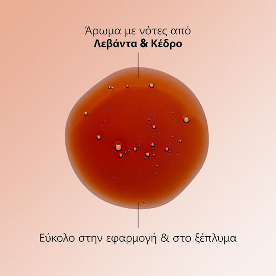 Klorane Shampoos against Hair Loss for Fragile, Αντι-Θραύση Hair 400ml