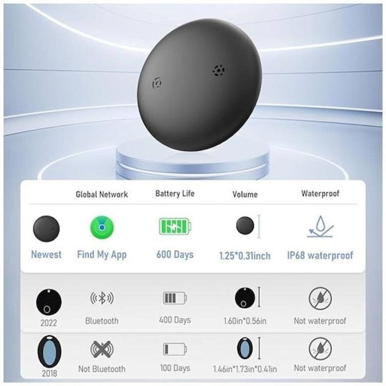 Rexzol Apple Find My & Google Find Hub Λευκό