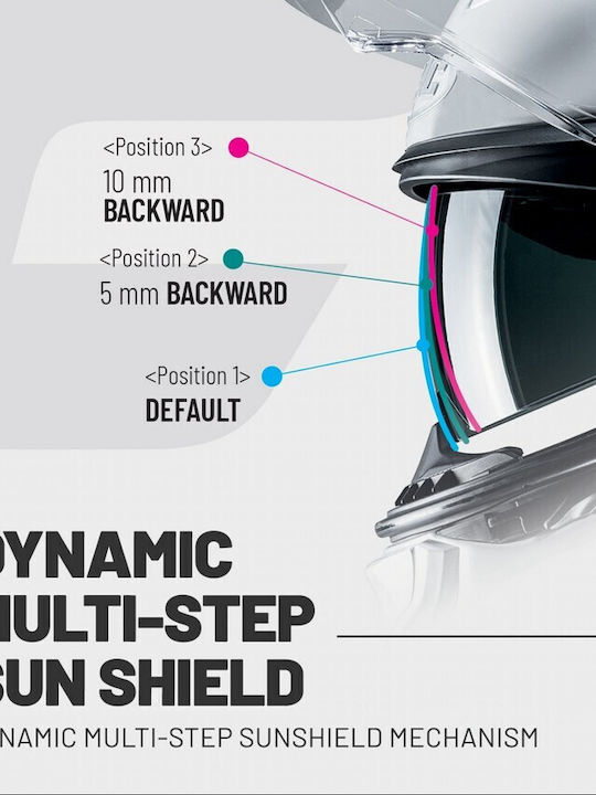 HJC F71 Κράνος Μηχανής Full Face ECE 22.06 1500gr με Sunvisor