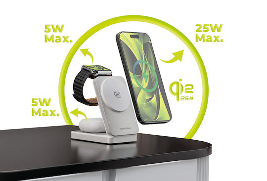 Mobile Origin Φορτιστής Magsafe 25W Ασημί (PW35)