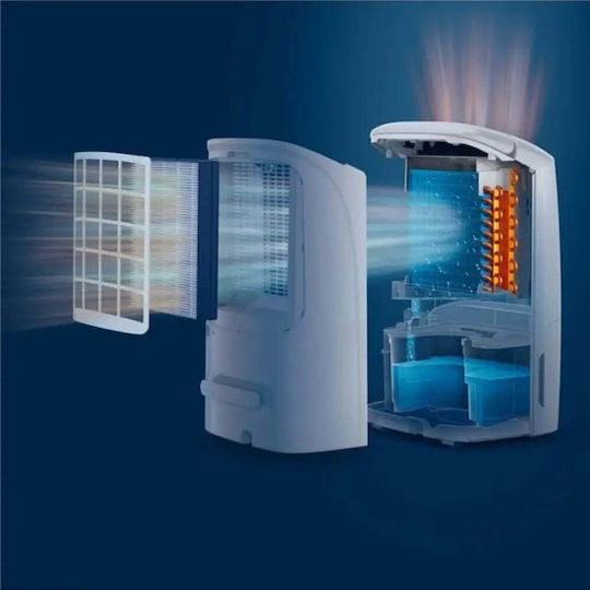 Philips Hepa Nanoprotect Φίλτρο HEPA για Αφυγραντήρα
