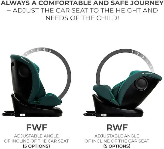 Kinderkraft I-GROW Scaun Auto i-Size cu Isofix Albastru 0-36 kg
