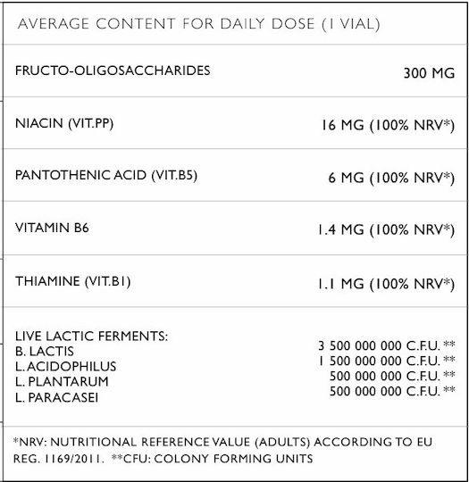 Dr. Emanuel Paleco Tribiotic Bio Alive Добавка с Пробиотици и Пребиотици 30 Сашета