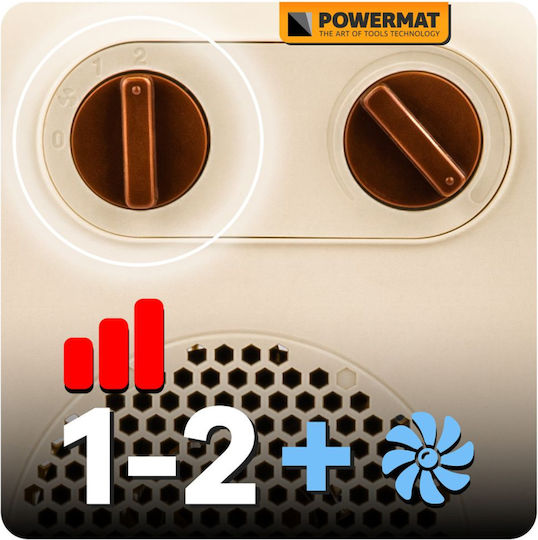 Powermat Home Αερόθερμο Μπάνιου Δαπέδου 2000W