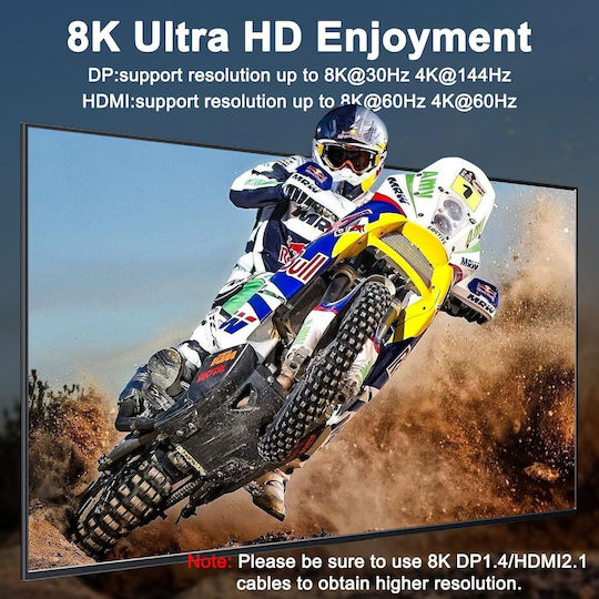 B0FBWWMB5X Comutator KVM și de Date cu HDMI / DisplayPort / USB 3.0