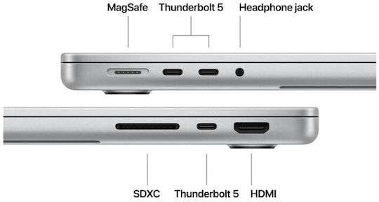 MacBook Pro 14.2" IPS Retina Display 120Hz (M5 Pro-18-Core/128GB/2TB SSD/40-Core GPU) Silver (International English Keyboard)