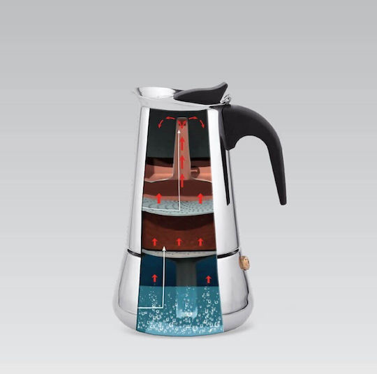 Maestro Μπρίκι Espresso 6cups Inox Ασημί