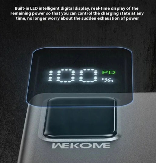 WK WP-93 Външна Батерия 20000mAh 27W с 4 USB-A Изходни Порта и USB-C Изходен Порт Бяла