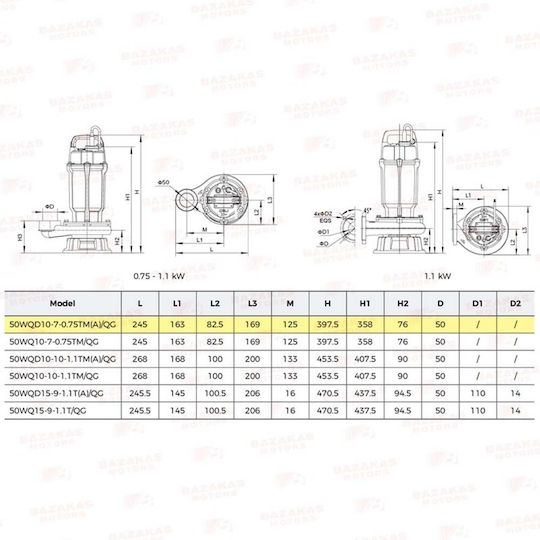 Leo Group 50WQD10-7-0.75TM Single-phase Pump Waste Water / Sewage 1hp 04250
