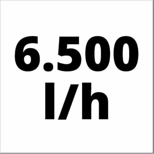Einhell GC-DW 1000 N Μονοφασική Αντλία Γεωτρήσεων 1.35hp 4170955