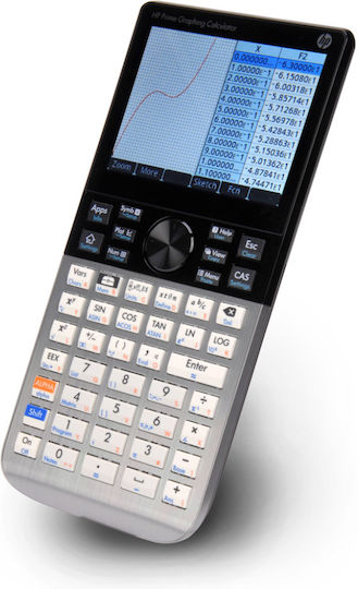 HP Calculator De Birou Grafic