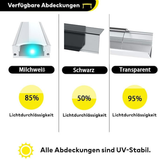Chesbung Aluminiumprofil Für LED-Streifen Set 6 Stück 1 m U-Form Weiß
