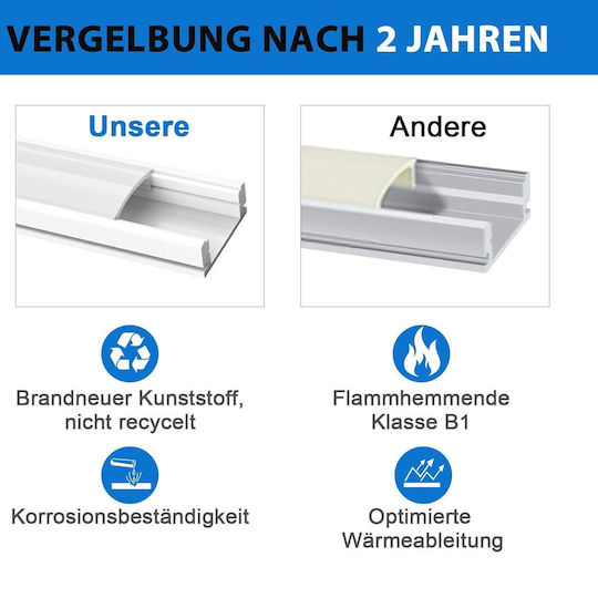 Chesbung Aluminiumprofil Für LED-Streifen Set 6 Stück 1 m U-Form Weiß