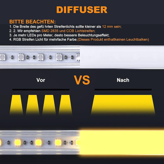 Set Profil Aluminiu Pentru Bandă LED Chesbung 12 Bucăți 1 M Formă V Alb