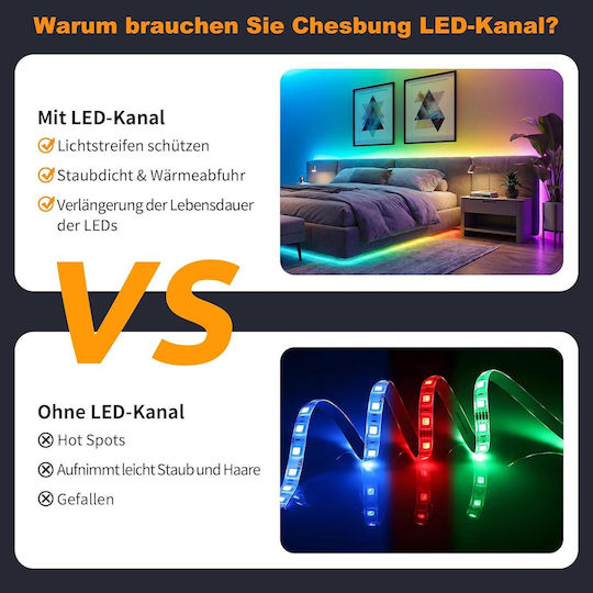 Set Profil Aluminiu Pentru Bandă LED Chesbung 12 Bucăți 1 M Formă V Alb