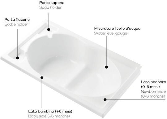 Βρεφική Συρταριέρα με 3 Συρτάρια Λευκή 76x45x90cm
