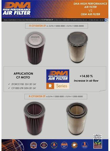Cf Moto Uforce U10 Pro Highland Cf1000uz-8k 2026 Dna Въздушен Филтър R-cf10at24-zf