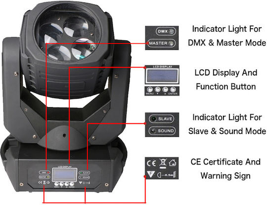 GloboStar Moving Light Beam LED with Robotic Head Super RGBW