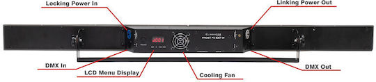 American DJ Φωτορυθμικό LED Frost FX W RGB