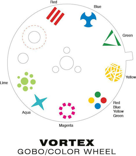 American DJ Φωτορυθμικό Beam Eliminator Lighting Vortex RGB