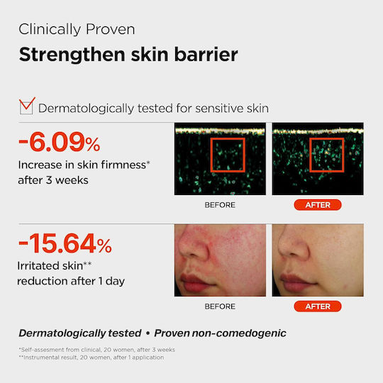 Purcell Pixcell BIOM 2Billion/ml Soothing & Moisturizing Face Serum for Acne 30ml