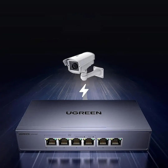Ugreen 35371 Verwalteter L2 PoE+ Schalter mit 4 Gigabit (1Gbps) Ethernet-Ports