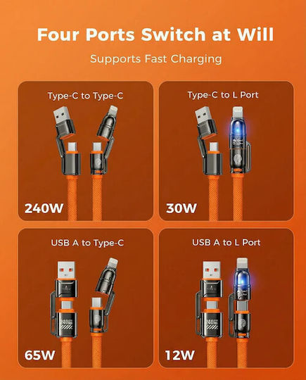 Hyperloq USB zu Kabel 2m (52475970552146)