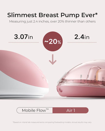 Momcozy Hands Free Ultra Slim Electric Double Breast Pump Battery BPA Free Pink 180ml