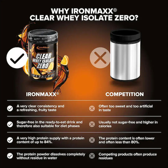 IronMaxx Clear Whey Isolate ZERO Proteinquelle Molke mit Geschmack Cola Orange 400gr