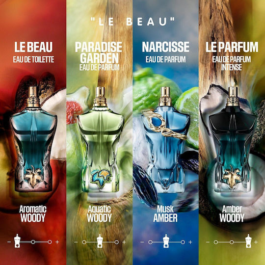 Jean Paul Gaultier Le Beau Eau de Parfum 75ml