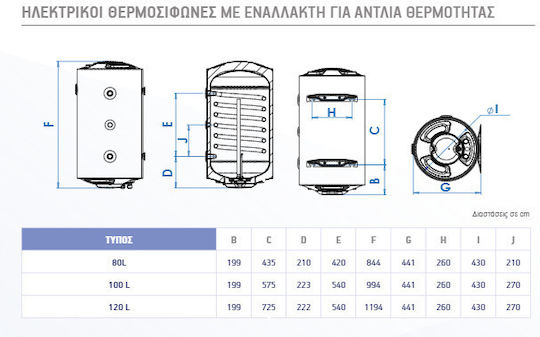 Ηλεκτρομπόιλερ Διπλής Ενεργείας Εναλλάκτη Αντλία Θερμότητας Nobel 100lt 4kw Δαπέδου Διαμέτρου 43cm