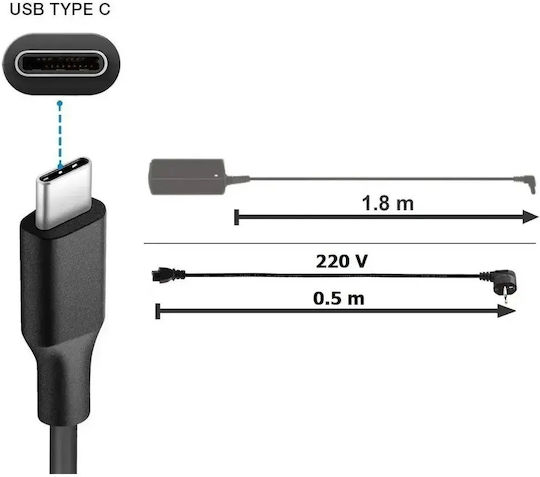 Original Hp Charger 20v 3.25a 65w Usb-c Classic