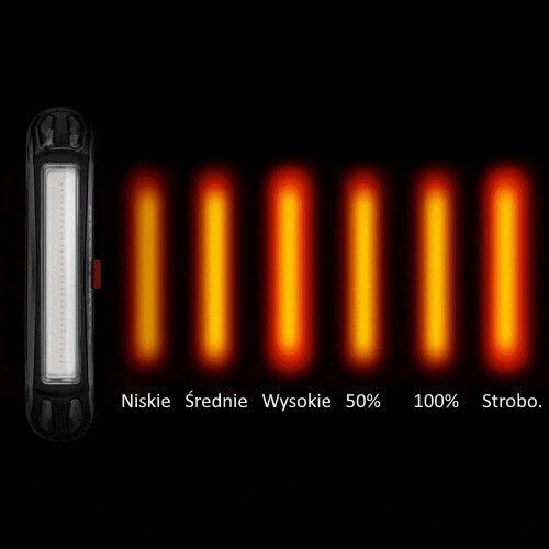 Rockbros RB.LIGHT011 Lumină Spate Reîncărcabilă Pentru Bicicletă