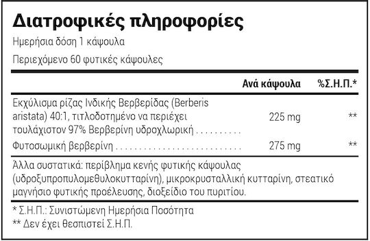Natural Doctor Berberine Complex 500mg 60 κάψουλες
