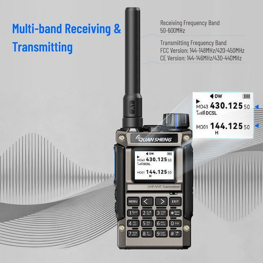 Quansheng UV-K1(8) Airband-VHF 5W mit Monochrome Anzeige