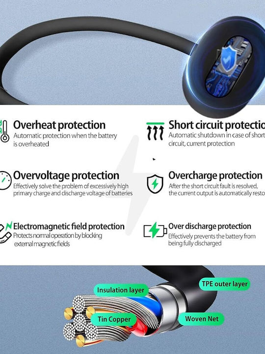 Techsuit Charger for Google Pixel Watch 4 White