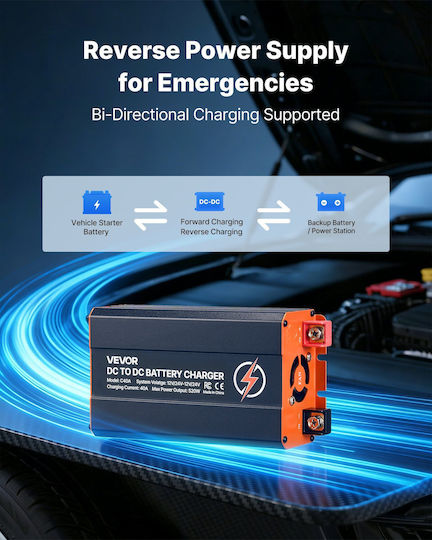 Vevor Φορτιστής Μπαταρίας Αυτοκινήτου 12/24V 40A 520W