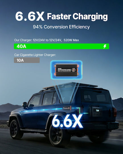Vevor Φορτιστής Μπαταρίας Αυτοκινήτου 12/24V 40A 520W