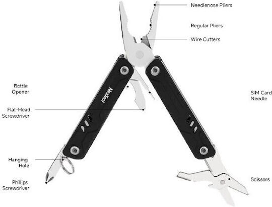 NexTool Mini Πολυεργαλείο