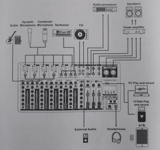 Audien KG-DM10 10 XLR Inputs & Bluetooth