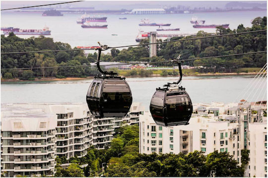 Πίνακας Cable Cars Overlooking City Sea Τελεφερίκ Θέα Στην Πόλη Τη Θάλασσα 65x40