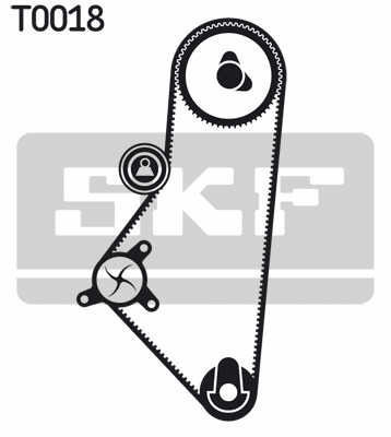 Set Curea Distribuție cu Pompă Apă Skf Vkmc 03201-1