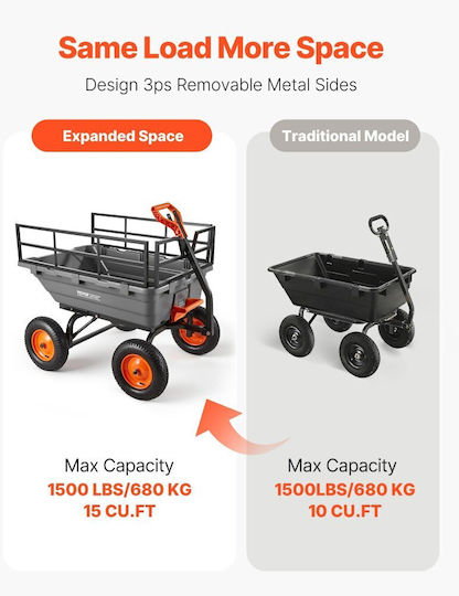 Garden Cart Log Transport Plastic with Maximum Load Capacity 680kg