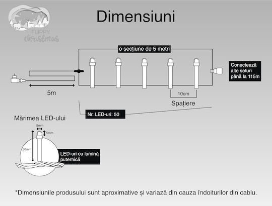 Alista Home Lustră Solară Ghirlandă 9W Roșie cu Telecomandă